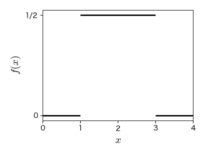 ../_images/5aa016e6a6adc0453f81d82d00b84c03db8c6ed2ce36a687dc71424b893d64e4.png