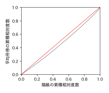 ../_images/7ab713cc23693a31b3621b8b24aa1f136fd0b7cf0f6cbc3379db95b71264be12.png