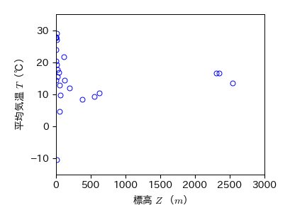 ../_images/7c3d292343cec5e3e5d63657eb0e4a3395d7235117624ed40ae1e0d4afc63f83.png