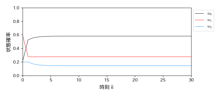 ../_images/15f55f759187e7eed066049dca227ac01de408b43d129bae1f771fdbbd77ee75.png