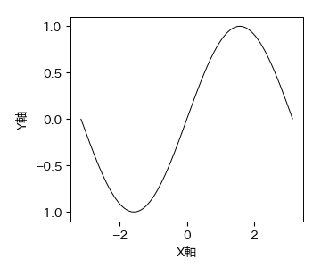 ../_images/1714c65e62c619bdceeec57ee5e57fef1535c2244e9918d753d7765077933424.png