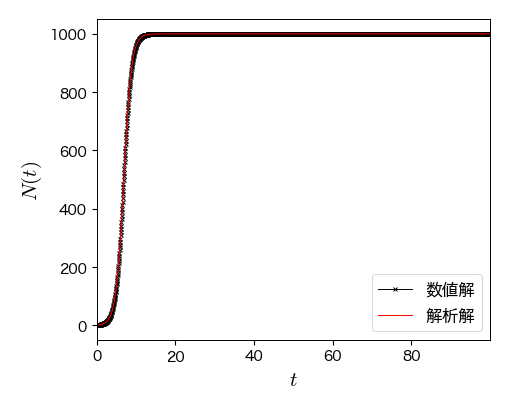 ../_images/3344a11da7ea7e57234f644b16c579306553642ca128b4b87b16ee81a8c3061b.png