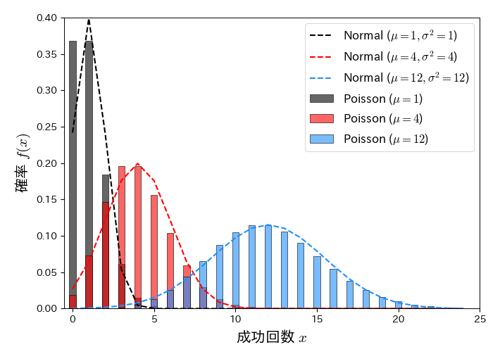../_images/a09ccc5c4dba99c5dbf79d2278906ba37f4ba2d0ef9d085517f466bcf1477a7d.png