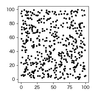 ../_images/ad9a0bdb969a955edf1a3d4134c323b4ff22d506d85502063503258ef4acf901.png