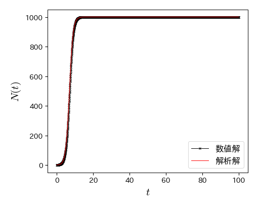 ../_images/ce3fa2e30a73462709c9e1fd8eb64842903637f0238cb540eaf7c42c1e125275.png