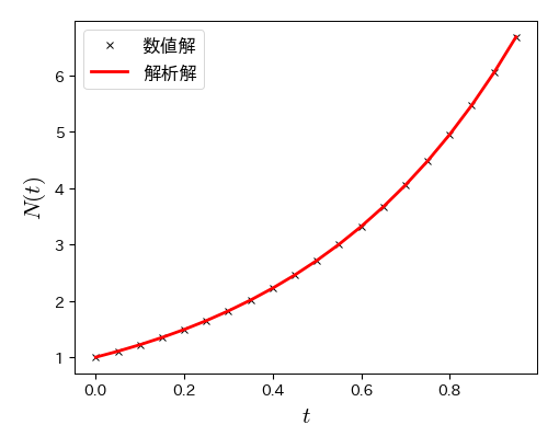 ../_images/d089f995f289d9baab20d47eb8579e221142ad0e51aa9c005e6c0f32c846f7d8.png