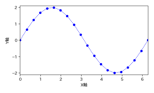 ../_images/d703151a4aa47fdbcea3bb41a82980ea1896ca4077de193ccf5fe28944632da8.png