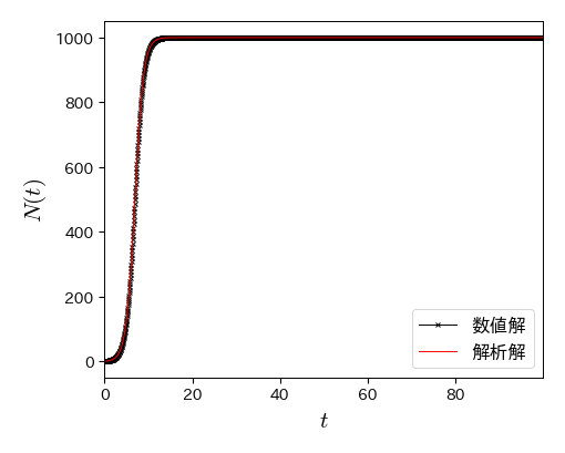 ../_images/d9ae68946e91acb185eb257e75d505ba57829d2d83efdb6aa9a1633a601602f2.png