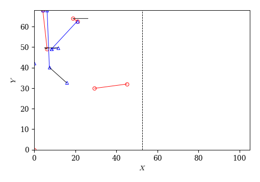 ../_images/03312f52b30eef8679370ea59978036ca410d0cfa13d4ae9ad5c04eb5bac40f6.png