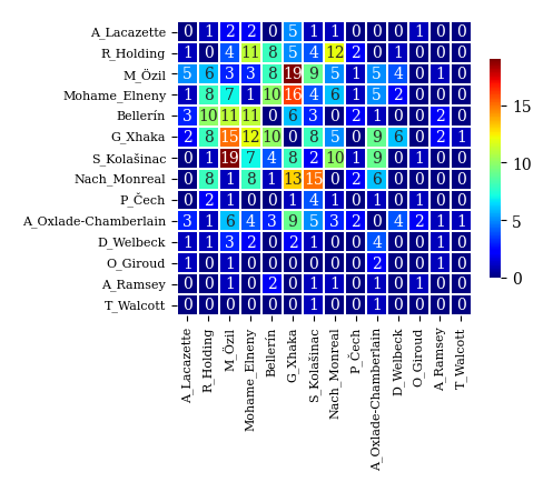 ../_images/15c33dee4bf00ca49f8317de94ae6d2e5b799fe4cc550eeb87042ee773418dd7.png