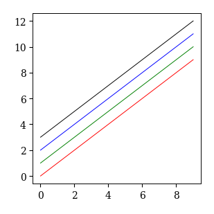 ../_images/5_matplotlib_20_0.png