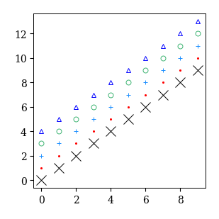 ../_images/5_matplotlib_23_0.png