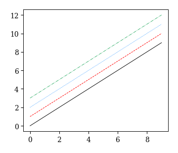 ../_images/5_matplotlib_25_0.png