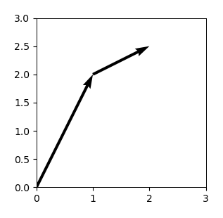 ../_images/5_matplotlib_32_0.png