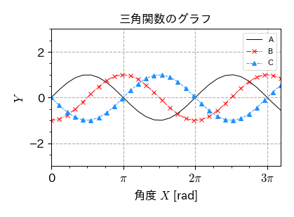 ../_images/5_matplotlib_35_0.png