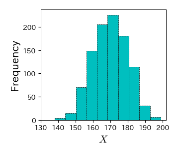 ../_images/5_matplotlib_74_0.png