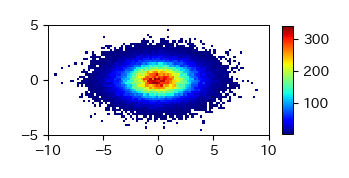 ../_images/5_matplotlib_86_1.png