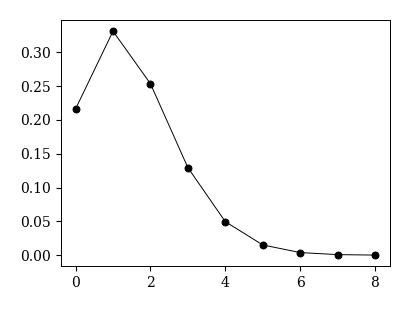 ../_images/a4dfe03a48a935fb89a2a76e6a8c49f2c58d34e20dc90967a1b3c76ab52d8dbd.png