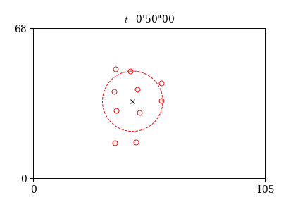 ../_images/e511379607a1328debd624f86469f0e493cfc240c42ef10ecba01a4bd8b7c4f8.png